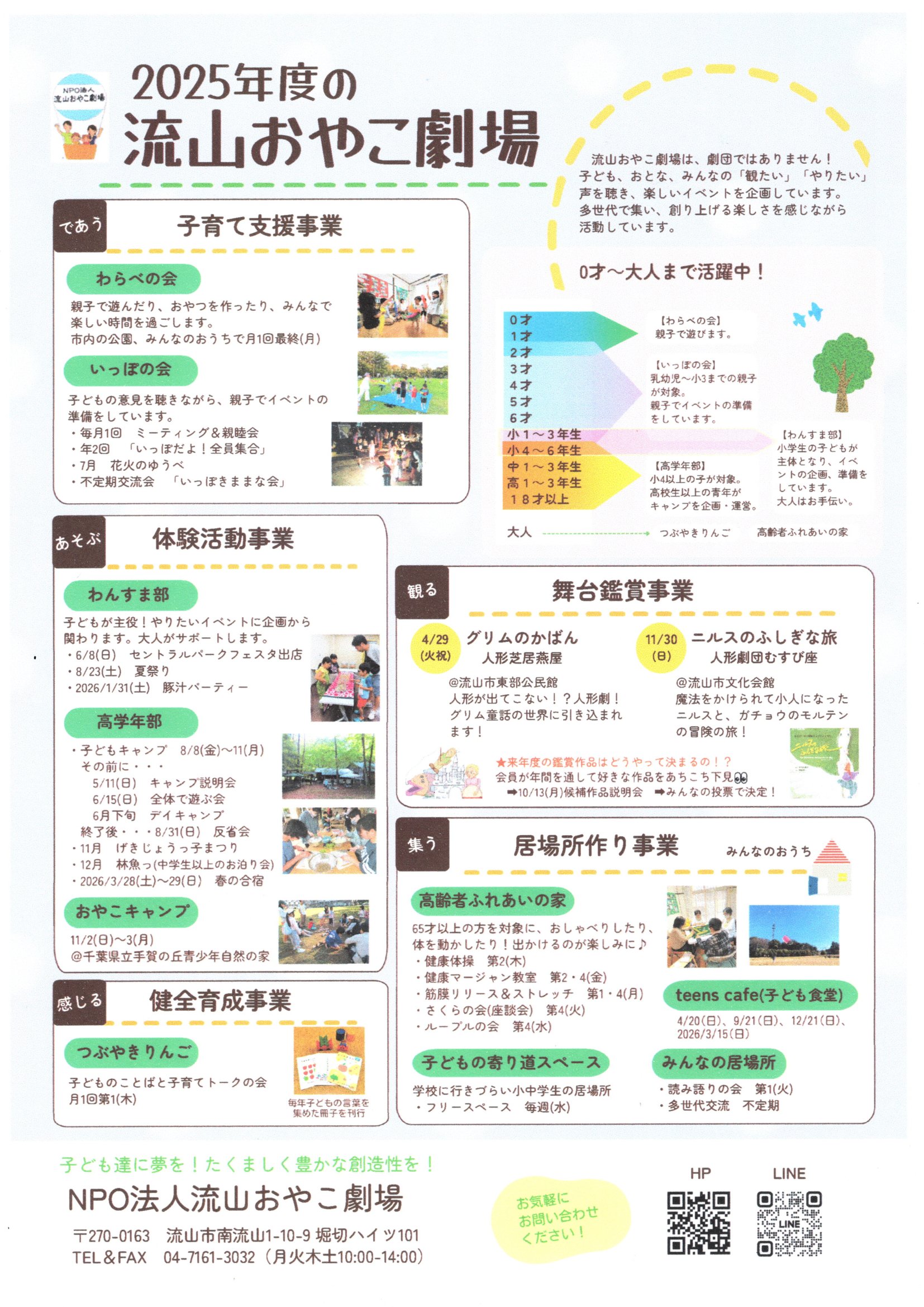 これからの予定