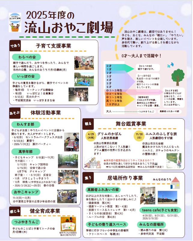 これからの予定